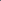 Paint texture